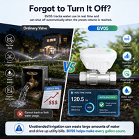 Vanne à boisseau sphérique électrique DN20 pour le contrôle du débit d'eau, motorisée, avec surveillance de la température et du débit, contrôle à distance via l'application Tuya WiFi