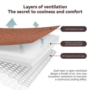 Alfombra refrescante para mascotas, alfombra rectangular tejida de ratán para dormir, cama de verano para perros y gatos, resistente a la suciedad, lavable a mano - Product Image 3