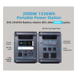 Estación de energía portátil de 2000W con celdas LifePO4, generador solar, paquete de baterías apilables para emergencias en el hogar. - Product Image 5