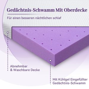 Cubrecolchón Acolchado de Espuma Viscoelástica de Alta Densidad Ventilada para Alivio del Dolor de Espalda con Funda Suave Extraíble para Uso en Hoteles - Product Image 4