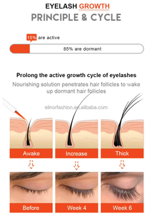 Suero <span class=keywords><strong>FEG</strong></span> para el Crecimiento de <span class=keywords><strong>Pestañas</strong></span>, Cosmético Vegano Personalizado, Potenciador del Crecimiento de <span class=keywords><strong>Pestañas</strong></span>, Líquido de 0.2oz para <span class=keywords><strong>Pestañas</strong></span> Más Largas - Product Image 4