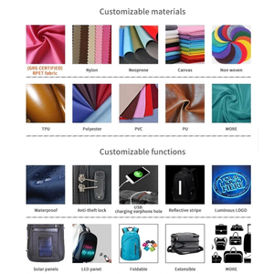 Sac à dos OEM/ODM pour hommes et femmes, sac pour ordinateur portable, sac <span class=keywords><strong>de</strong></span> voyage décontracté et élégant, multifonctionnel, simple, à double bandoulière - Product Image 6
