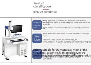 2025 नया मॉडल लेजर पेकर 4 डायोड एनग्रावर मल्टी-उपयोग लेजर कटर लकड़ी के लिए रबर mdf धातु ai प्लास्टिक ग्लास ऐक्रेलिक - Product Image 4