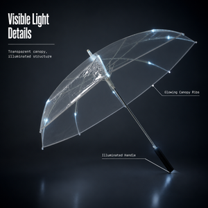 LED Transparent Umbrella Straight Shaft Waterproof Rain Umbrella with <b>Light</b> Up Canopy <b>for</b> <b>Night</b> Walking Outdoor Use - Product Image 5
