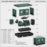 Kraftstoffsparende 15kVA 20kW 25kW 30kVA 50kW AC-Wechselstromgenerator Cummins Wassergekühlte Standby-Dieselgeneratoren für Zuhause, Geräuscharm