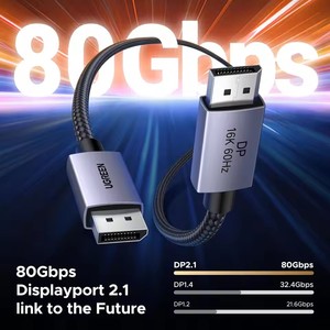 <span class=keywords><strong>สาย</strong></span>เคเบิล <span class=keywords><strong>DisplayPort</strong></span> 2.1 ยี่ห้อ UGREEN ความเร็ว 80Gbps รองรับ 16K 60Hz, 8K <span class=keywords><strong>240Hz</strong></span>, 4K 480Hz ความยาว 6.6 ฟุต รองรับ HDR และ HDCP2.3 สำหรับพีซีและแล็ปท็อป - Product Image 2