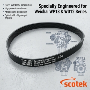 <span class=keywords><strong>Courroie</strong></span> de moteur diesel haute résistance 12PK1165 615600061376 pour camions lourds Weichai WP13 WD12, pièces de rechange, <span class=keywords><strong>courroie</strong></span> multi-V en EPDM - Product Image 3