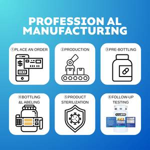OEM/ODM مكمل خلاصة الكركمين للكبار غير للأطفال أو النساء الحوامل كبسولات بريبيوتيك هضم بروبيوتيك للنساء - Product Image 4