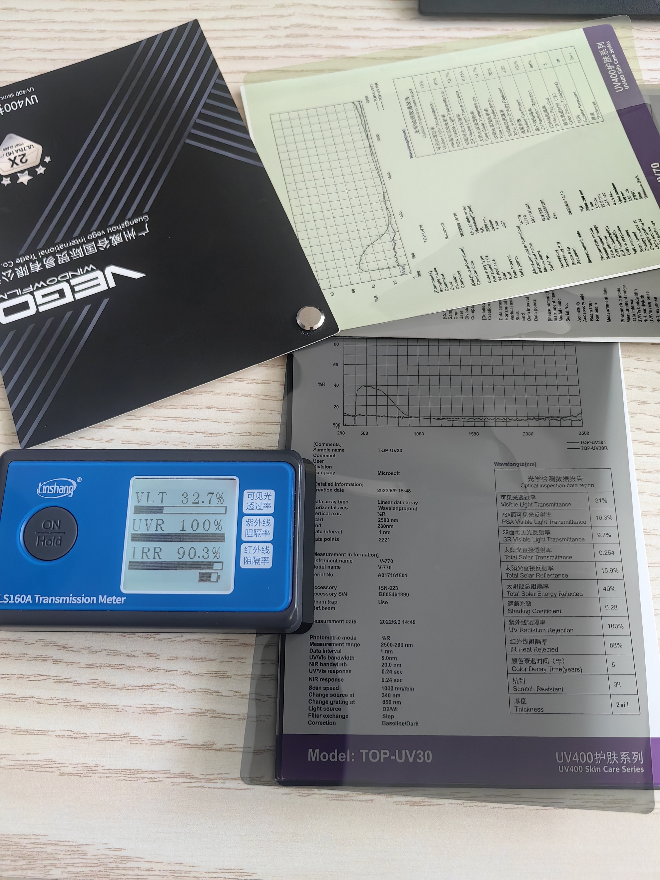 UV400-30%