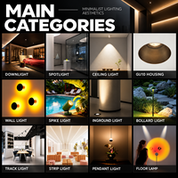 Lampu Sorot COB LED Modern untuk Rumah, Kantor, Hotel, Apartemen, Pemasangan di Permukaan, Modul Housing, Plafon Tetap, Dalam Ruangan, Kamar Tidur, Lorong