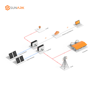 Sistema Solar de Uso Industrial Sunark, Sistema de Energía Solar de 100 Kw, 1000 Kw, 10000 Kw, Conectado a la Red, Juego Completo - Product Image 3