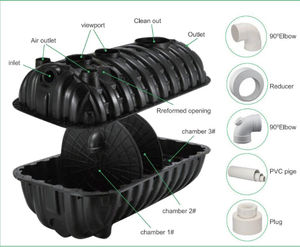 Tanque Séptico Doméstico Multicámara de Alta Eficiencia para Aguas Residuales, <span class=keywords><strong>Kit</strong></span> de Sistema Séptico Moderno OEM para Viviendas - Product Image 5