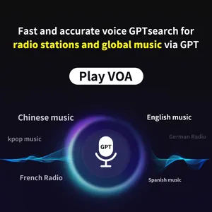 <span class=keywords><strong>Radio</strong></span> Internet Intelligente CHOYONG LC90 (VERSION GLOBALE) WIFI/4G AM/FM SSB Récepteur ondes longues et ondes courtes Haut-parleur intégré Horloge - Product Image 1