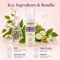Sérum Corporel Anti-Âge HZBC NAD+ Peptide pour Peau Relâchée, Raffermissant et Liftant, à la Niacinamide – Vente en Gros