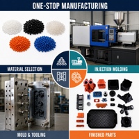 Service de fabrication de moules d'injection plastique sur mesure, conception de moules personnalisés, pièces finies, OEM, import, distribution, marque BAIHAO
