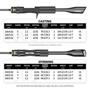 ODM 3 Caña de pescar de trucha de agua dulce de agua salada Salmon <span class=keywords><strong>Altwater</strong></span> Lake River - Product Image 2