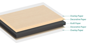 Venta caliente Brikley Compact Laminate Solid HPL Board Fenolico 18mm Hpl Sheet <span class=keywords><strong>Paneles</strong></span> de fachada Compact Hpl Laminate Sheets - Product Image 5