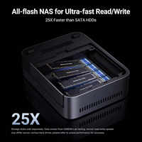 UGSREEN NASync DXP480T Plus NAS SSD tout flash à 4 baies Intel Core I5 1235U 128G SSD 8 Go de RAM DDR5 Neuf