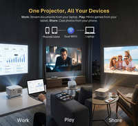 Projecteur Google TV ROJIN X4AD, résolution native 1080P, compatible 4K, cinéma maison portable, WiFi, vente en gros, logo OEM personnalisé