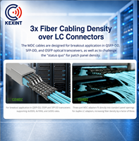 Kabel Patch Uniboot Kexint 5m 2 Fiber 2 Serat MDC UPC Duplex ke MDC UPC Duplex