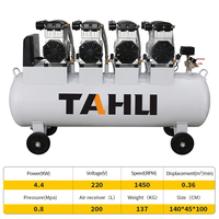 Compresseur d'air sans huile TAHU 200 litres 4,4 kW 220 V Pompe et moteur portables 75 dB Silencieux Débit d'air 360 m³/min Alimentation CA TH-11200