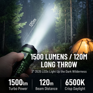 ไฟฉาย LED แบบพกพา WOSEN Mini Magnetic Tail Two Way Clip Tactical Strobe EDC ชาร์จซ้ำได้ IPX4 สำหรับตั้งแคมป์และซ่อมแซม - Product Image 2