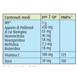 Made in Italy Food Supplement regulator of Lipid and Carbohydrate Metabolism Customizable Private Label - Product Image 3