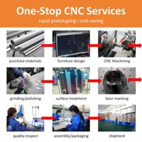 Piezas personalizadas Cnc de alta precisión, piezas de torno de latón y Metal, fabricante de mecanizado Cnc de aluminio anodizado