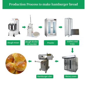 Equipo automático para hornear hamburguesas Línea de producción de alimentos de panadería Máquina para hacer pan redondo de masa fermentada francesa integral - Product Image 5