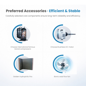Unidad de Aire Acondicionado de Expansión Directa Enfriada por Aire para Techo Bestcold de 2-5 Toneladas - Product Image 3