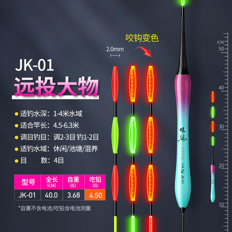 Changement de couleur Queue-JK01 [plomb 4.5g]