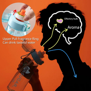 Cápsulas perfumadas con sabor a 20 <span class=keywords><strong>sabores</strong></span>, cápsulas con aroma de aire, botella de agua 0, sabor a fruta de azúcar, botella de bebida de agua Tritan - Product Image 5