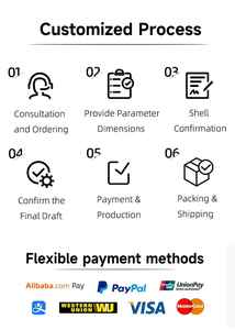 N160GME-GQ1/GQ2/GQC/GLB/GTB IPS 165 Гц 40-контактный 200 кд/м² яркий бежевый экран с откликом 0 мс и 100% цветовым охватом для замены ультратонких ЖК-дисплеев - Product Image 5