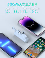 Meilleures ventes 2025 – Batteries externes portables mini de 5000 mAh à haute capacité avec sortie Type-C et logo OEM