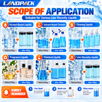 Chaîne de production de machines de remplissage automatiques antidéflagrantes pour solvants chimiques, alcool et liquides inflammables et combustibles
