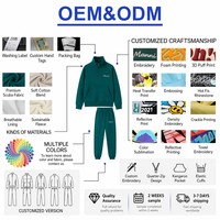 Ensemble de survêtement 2 pièces pour femme avec logo brodé personnalisé, pull à col montant et fermeture éclair quart de tour, pantalon de survêtement large – Fabricant