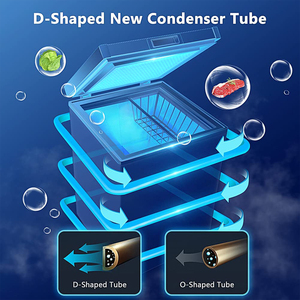 <span class=keywords><strong>Petit</strong></span> congélateur <span class=keywords><strong>coffre</strong></span> blanc Biaobing avec serrure, réfrigérateurs et congélateurs - Product Image 6