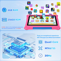 Nueva Tablet Infantil China de 8 Pulgadas con Android 12, Wi-Fi, 6GB de RAM, 256GB de ROM, Resistente al Agua, Control Parental y Sistema de Aprendizaje Curado