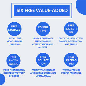 Доставка агент двойной таможенной очистки покупка Китай Гуанчжоу агент в Yiwu DDP Air Китай в США Мексика Канада Австралия - Product Image 3