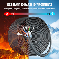 Câble Ethernet haute flexibilité pour chaîne porte-câbles robotisée, Cat 6 blindé, pour automatisation industrielle
