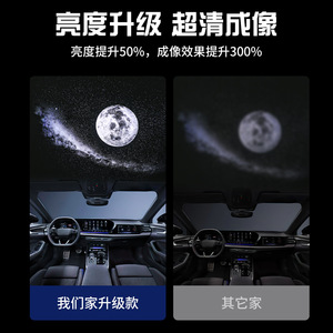 Usb Car Mounted Starry Sky <b>Projector</b> <b>Light</b> Galaxy Ambient Led Moon Night <b>Light</b> For Auto Interior Lighting - Product Image 5