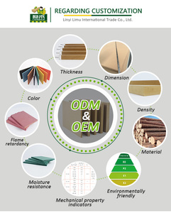 Giảm giá siêu mỏng màu xanh lá cây <span class=keywords><strong>MDF</strong></span> Hội Đồng Quản trị 1220x2440mm 3mm 2mm 4mm không thấm nước chống ẩm bảng điều khiển cho tủ - Product Image 6