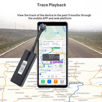 Traceurs GPS pour voitures, dispositif de suivi GPS pour véhicules, avec gestion de flotte