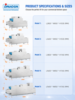 Lave-vaisselle commercial pour hôtel, en acier inoxydable, autonome, alimentation électrique, usage industriel, lave-vaisselle commercial