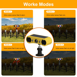 Repeller động vật năng lượng mặt trời cao cấp | răn đe chim/Chuột/Hươu với cảm biến hồng ngoại | 13 âm thanh động vật tích hợp + đèn nhấp nháy màu đỏ/xanh - Product Image 3