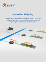 Servidor de puerto serie USR 302 RS232 a Ethernet TCP/IP Equipo de red para comunicación y redes
