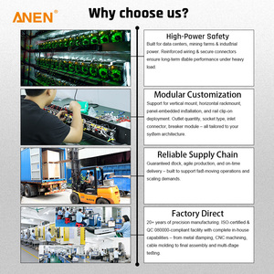 Anen 24 48way 3 giai đoạn ngắt thông minh đồng hồ đo 125A 160A <span class=keywords><strong>pa45</strong></span> cho S21 T21 P13 P33 C19 Rack mount phân phối điện đơn vị PDU - Product Image 3