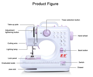 Plastar 2020 Nouveau Produit <span class=keywords><strong>Pièces</strong></span> De Rechange Gratuites Soutien Vêtements Machines Typique Mini <span class=keywords><strong>Électrique</strong></span> Machine À Coudre - Product Image 5