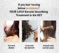 Traitement capillaire Luxliss neuf, kératine avec traitement brésilien pour le lissage des cheveux, de haute qualité