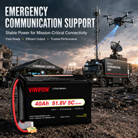 VIWIPOW Penjualan Terlaris 40000mAh 14S 51.8V 5C Paket Baterai Lithium Ion Semi Solid State untuk Drone Angkat Berat EVTOL